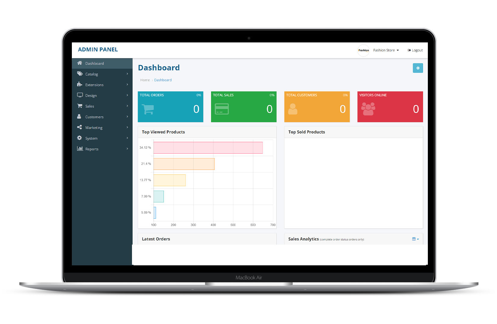 Admin Panel Demo